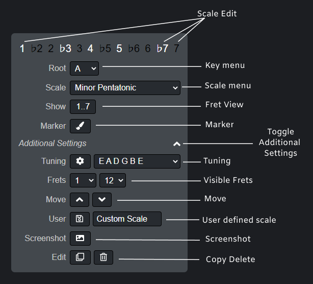 mobile-diagram-edit-mode